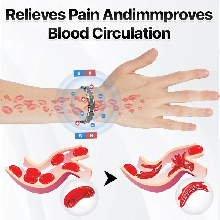 【🔥Last day: 50% off】CopperPulse Prostate Wellness Band